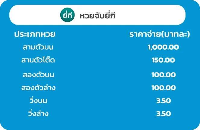 อัตราจ่ายยี่กี